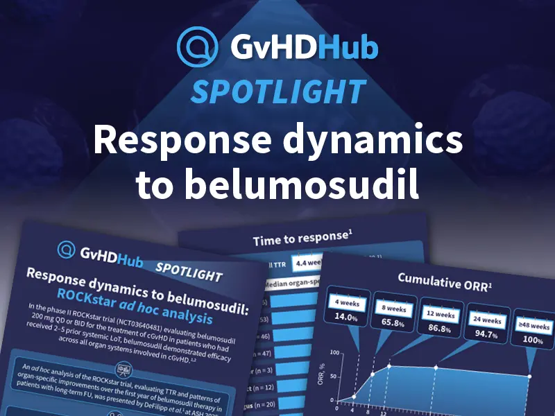 Response dynamics to belumosudil: ROCKstar ad hoc analysis